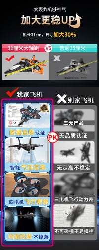 Remote Control Stunt Fighter Jet Drone Toy with Spray Function