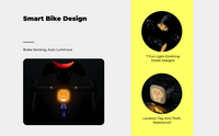 Smart Bike Brake Light, USB-C