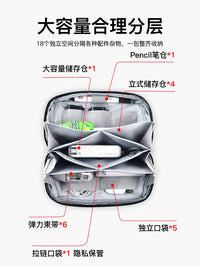 iFaceMall Volcano Design Electronic Organizer Bag for Cables, Chargers, Power Banks, and SIM Cards