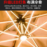 Patio Solar LED Roman Umbrella with Lights for Villa Garden Outdoor Shade