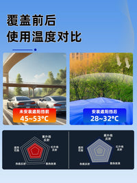 Outdoor Flame Retardant Sunshade Tarp - Heavy Duty Waterproof & Heat Insulating