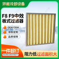 Medium Efficiency Panel Air Filter for HVAC Systems, F8/F9 Galvanized/Aluminum Frame