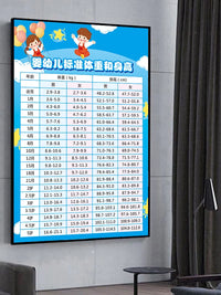 2026 Kids Height and Weight Chart Growth Poster for Boys and Girls 1-18 Years Old