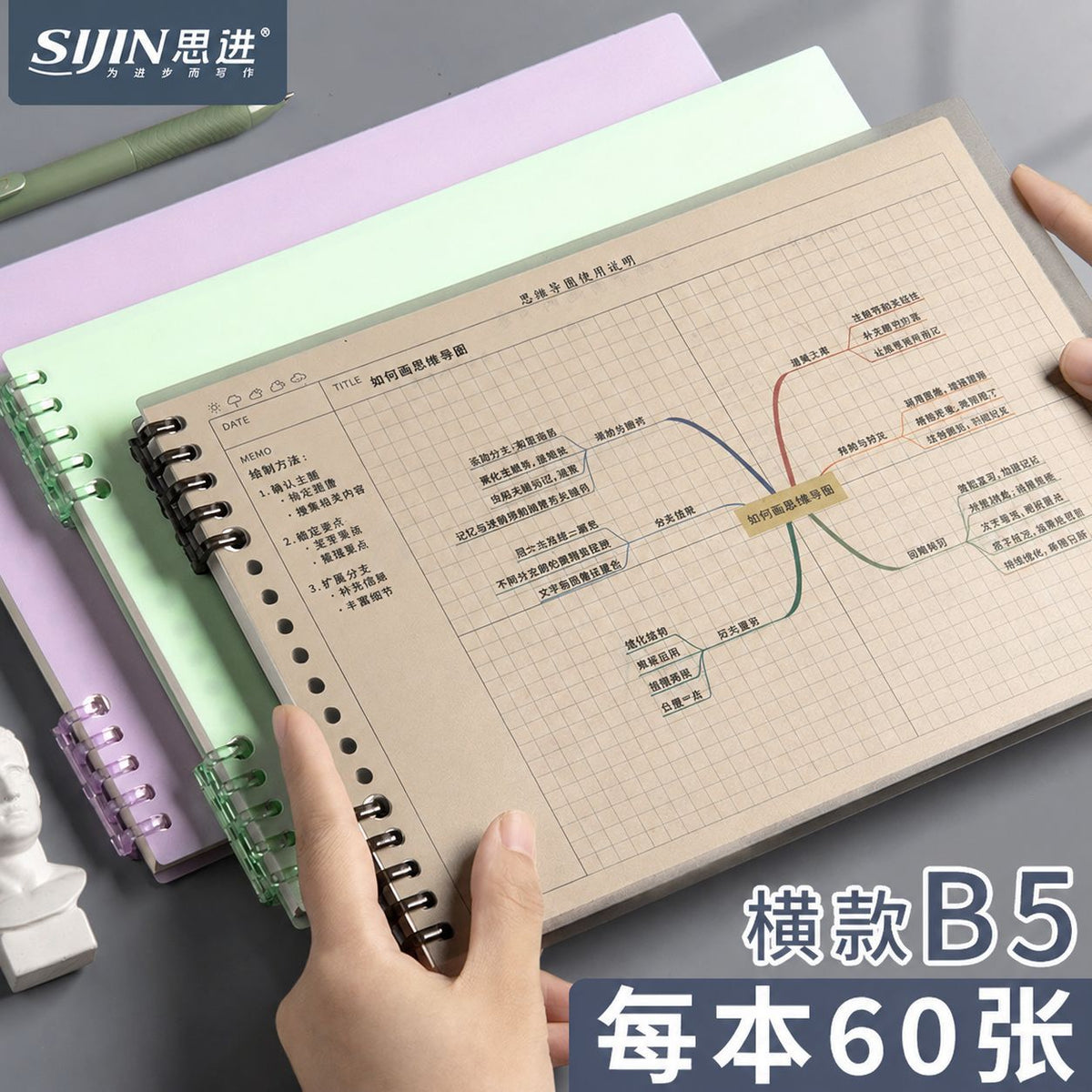 B5 Cornell Mind Map Notebook with Detachable Loose-Leaf Pages for Students