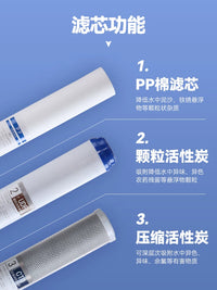 20-inch PP Cotton/Activated Carbon Water Filter Cartridge for Commercial Water Purifiers