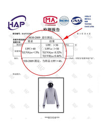Women's UV Protection Sun Protection Jacket with Integrated Hood and Mask