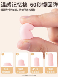 Ear Plugs for Sleeping, 45dB NRR Noise Cancelling Foam Earplugs