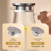 High Borosilicate Glass Pitcher Set with Cups, Heat-Resistant Cold Water Kettle for Home Use