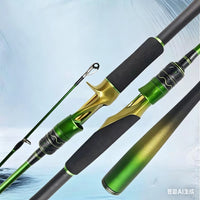 Carbon Fiber Lure Fishing Rod Spinning Casting Sea Boat Trolling Rod