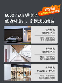 Wireless WiFi Security Camera with Remote Phone Monitoring for Indoor/Outdoor Use, HD, No Wiring Needed