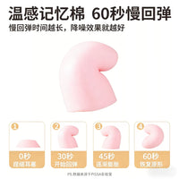 Noise Cancelling Earplugs for Sleep, Soft Rebound, Hypoallergenic, Professional Sound Blocking