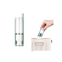 Travel Vacuum Dispenser Bottle Set for Lotions, Perfumes, and Cosmetics