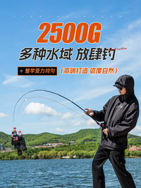 Portable Telescopic Lure Fishing Rod Set with Reel for Freshwater and Saltwater