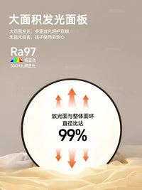 Modern Minimalist LED Ceiling Light for Bedroom, Eye-Caring Full Spectrum Dimmable Fixture