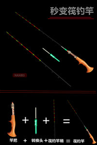 Ultralight Ice Fishing Rod and Reel Combo Set with Solid Soft Tip
