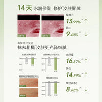 Xia Baiyalin Ylang Ylang Whitening Body Lotion, Moisturizing & Firming, Full Body Fragrance