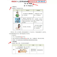 Physics Grade 8 Textbook Companion for Jiangsu Ke Edition - Knowledge Points, Exercises, and Notes