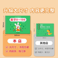 Grooved Calligraphy Practice Book for Kids, Number Tracing Workbook for Preschoolers, Pen Control Training