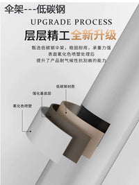 Half Patio Umbrella with Crank Lift, Outdoor Rainproof Sunshade for Balcony Garden