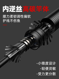 Mini Telescopic Fishing Rod for Beginners and Kids, Portable Short Section Stream Rod