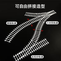 Model Train Track Accessories for Diorama and Architectural Models
