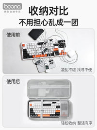 Mechanical Keyboard Carrying Case for 68/75/87/98-Key Keyboards