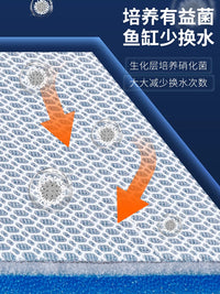 Aquarium Filter Cotton Pad for Fish Tank Water Purification, High-Density Thickened Biochemical Filter Media