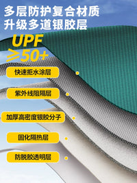 Automatic Pop-Up Camping Tent with UV Protection and Rainfly for Outdoor Overnight Stays, Picnics, and Park Use