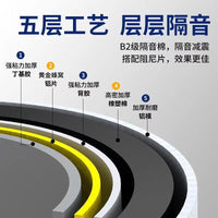 Self-Adhesive Soundproofing Pipe Wrap for Drain Pipes - Noise Reduction and Vibration Damping