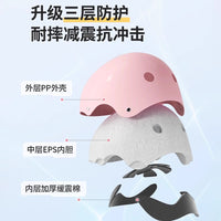 Kids' Protective Gear Set for Cycling, Skateboarding, and Rollerblading - Helmet, Knee, and Elbow Pads