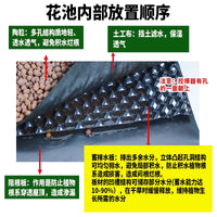 Root Control Planter Box Edging for Trees and Plants, Drainage Filter Root Barrier Board