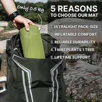 Ultralight Inflatable Camping Sleeping Pad with Pillow, Single Person Foldable Air Mattress for Outdoor Backpacking