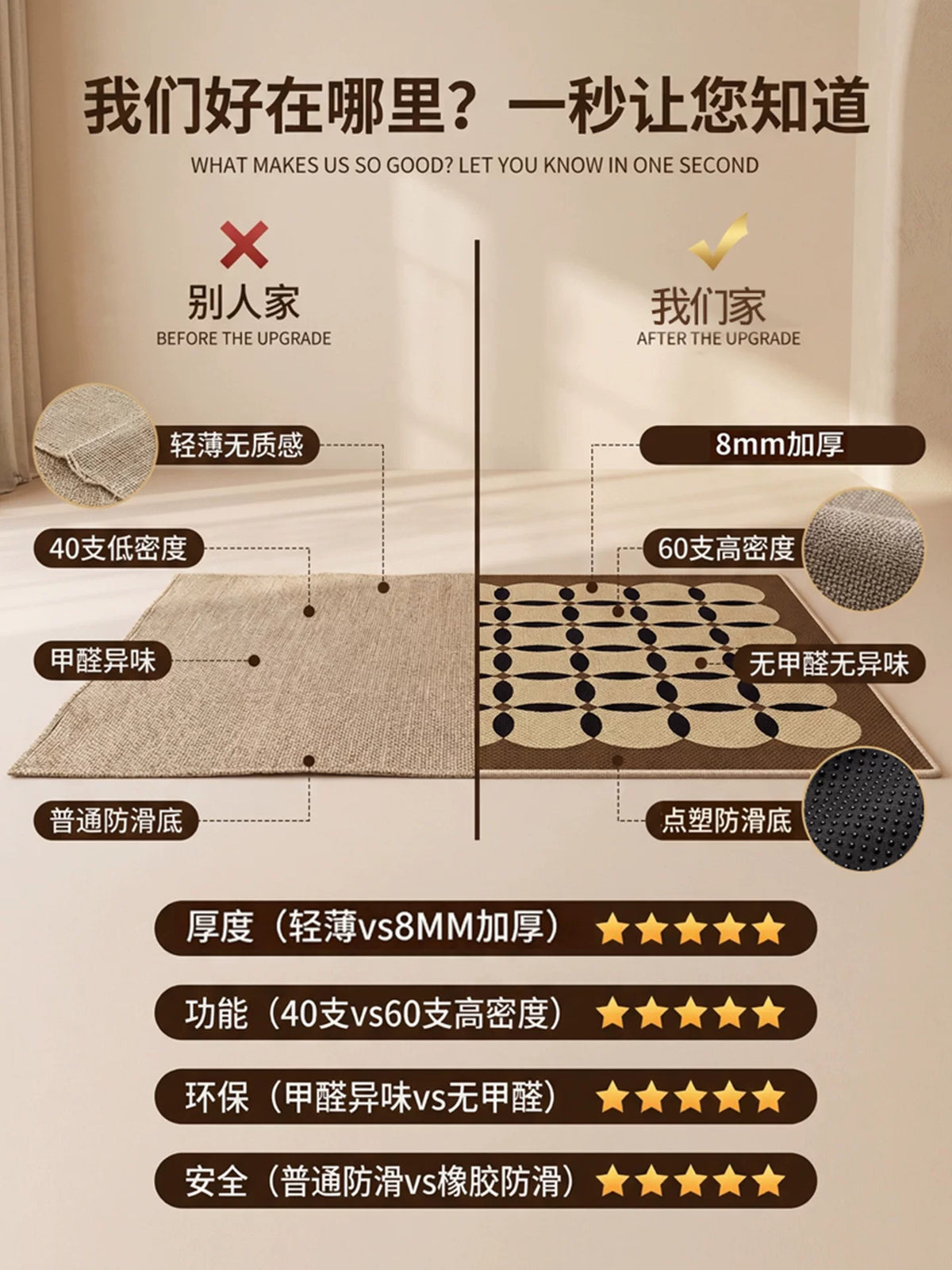 French Style Chair Mat for Hard Floors, Silent Rolling Chair Caster Pad, Non-Slip Desk Chair Mat for Gaming & Study Rooms