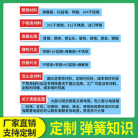 Automatic Mahjong Machine Spring Assortment for Mahjong Tables