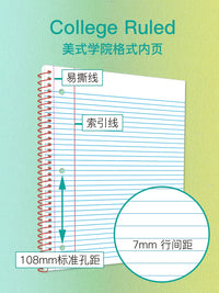 KAISA Inspiration Series A4 Notebook, Thickened Tearable Vintage Subject Book for Students, Large Coil Bound