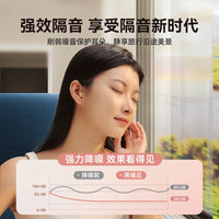 Flower Earplugs for Sleep, Noise Cancelling, Reusable, Soft Silicone for Small Ear Canals
