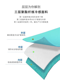 Cooling Sports Towel for Sweat Absorption and Quick Drying - Ideal for Outdoor Running, Fitness, and Wrist Wiping