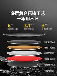 Non-Stick Maifan Stone Grill Pan for Camping & Home Use, Cast Iron Induction Cooktop BBQ Plate