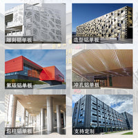 Perforated Aluminum Veneer Panel for Exterior Walls and Ceilings