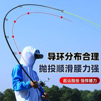 Super Hard Short Section Fishing Rod with Large Guide Rings for Rock Fishing and Explosive Floats