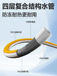 Heavy-Duty Garden Hose with Spray Nozzle, Anti-Burst, Freeze-Proof, UV-Resistant for Car Wash & Watering