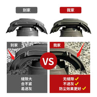 KN95 Industrial Dust Mask Filter Cotton for 3200 Respirator