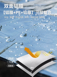 Double-Sided Aluminum Film Moisture-Proof Outdoor Camping Mat