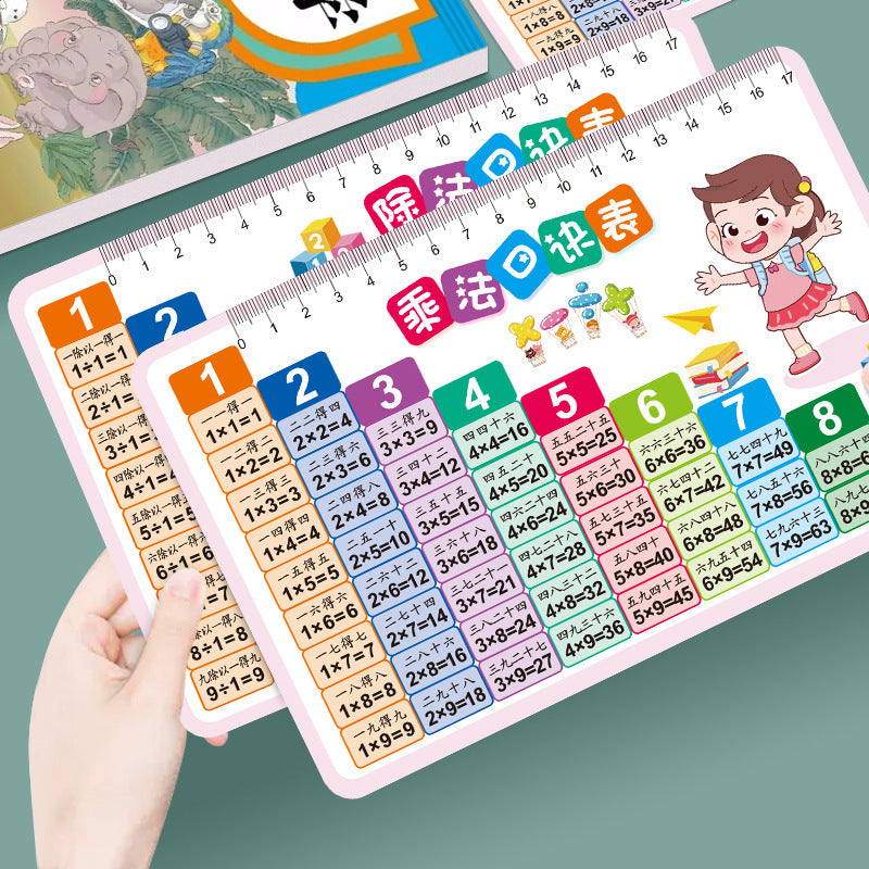 Multiplication Table Flash Cards for Kids, Credit Card Size, English Alphabet, Portable Math Learning Aid