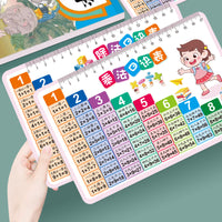 Multiplication Table Flash Cards for Kids, Credit Card Size, English Alphabet, Portable Math Learning Aid