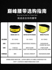 LARASTAR Weightlifting Belt for Men, Powerlifting, Deadlifts, Squats, Fitness, Body Sculpting, Lumbar Support