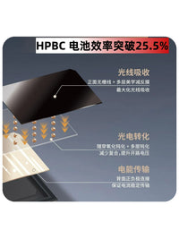 ETFE Monocrystalline Foldable Solar Panel Charger for RVs & Outdoor Power, 200W-400W Portable Photovoltaic