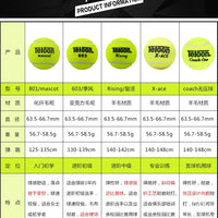Teloon Tennis Balls - Training and Match Play