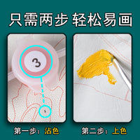 Custom DIY Digital Oil Painting Kit with Photo Personalization