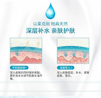 RF EMS Microcurrent Ultrasonic Facial Device Gel for Skin Tightening & Hydration